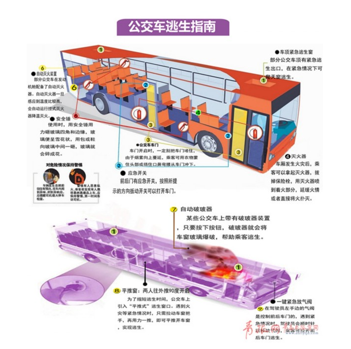 助力公共安全出行方案，為您生命財(cái)產(chǎn)保駕護(hù)航---南冠無線遙控破玻器