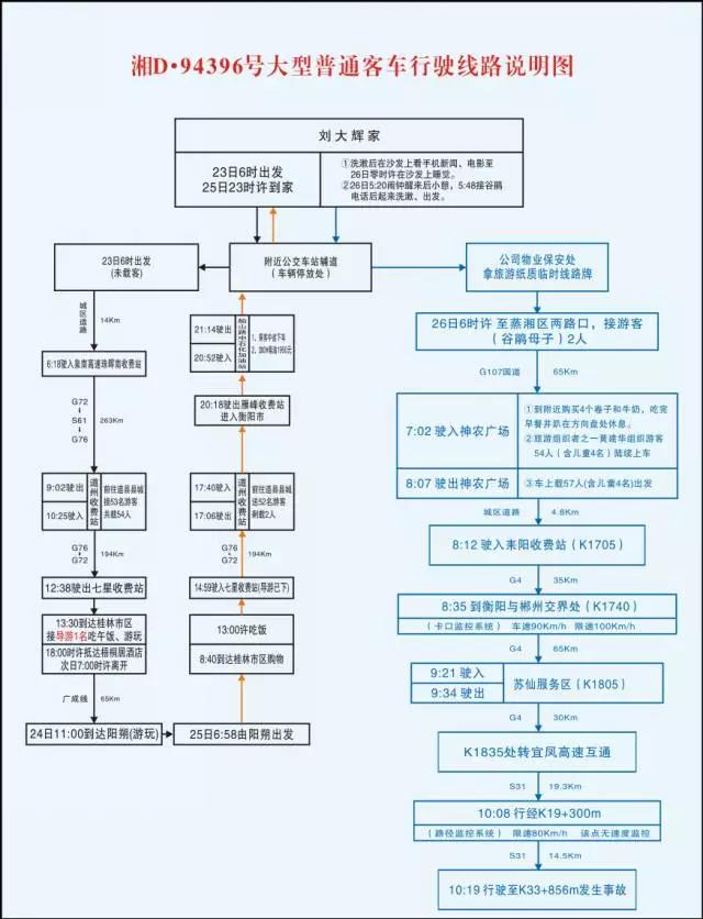 遙控自動破玻器,自動破玻裝置,手拍破玻器,破玻器,破窗器
