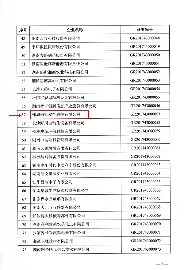 客車自動破窗裝置,遙控自動破玻器,破窗器,南冠破玻器